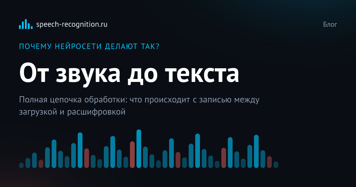 Обложка статьи «Как работает распознавание речи: от аудиозаписи до готового текста»